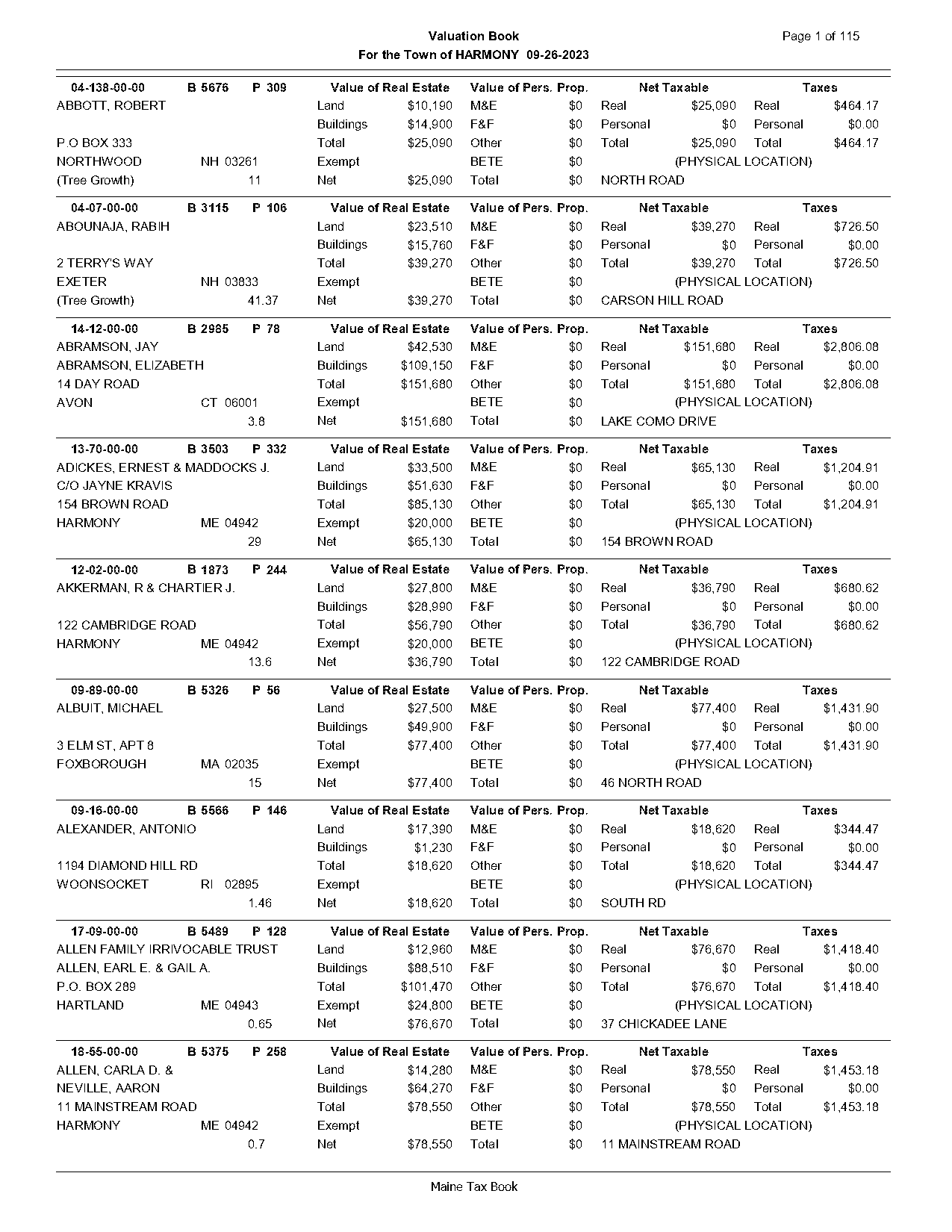 harmony fl property taxes