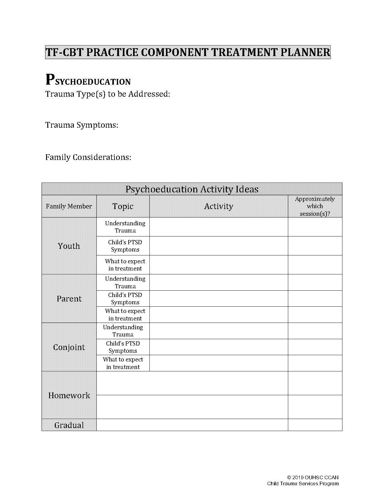 example of socratic questioning cbt